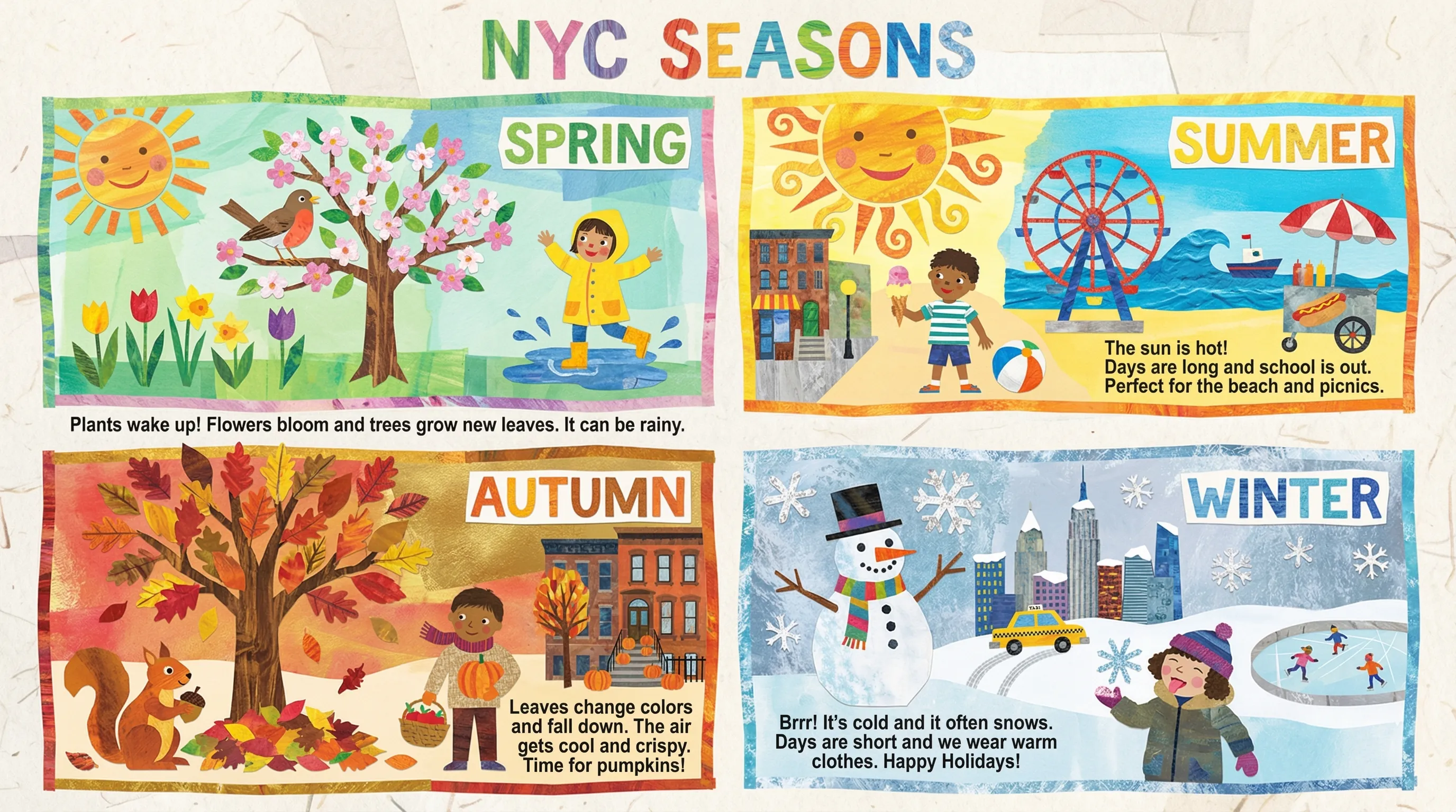 Generate a detailed infographic that explains the four seasons as experienced in New York City, United States. The infographic is designed for a Grade 3 classroom and should be presented in the distinctive, colorful collage style of Eric Carle, with child-friendly illustrations, clear labels, and simple explanations suitable for young learners.